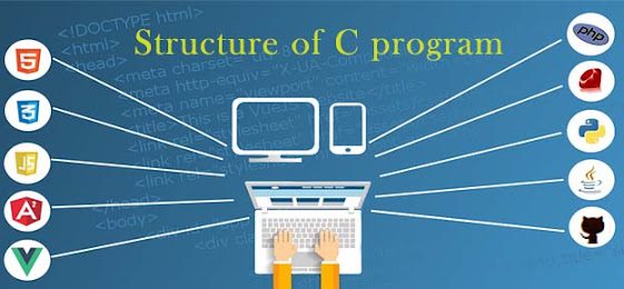 Structure of C program